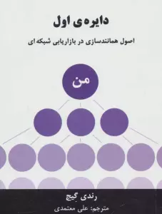 دایره ی اول (اصول همانندسازی در بازاریابی شبکه ای)