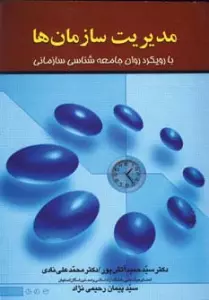 مدیریت سازمان ها