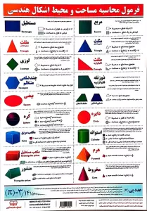 پوستر وایت بردی فرمول محاسبه مساحت و محیط اشکال هندسی (25*35)،(گلاسه)