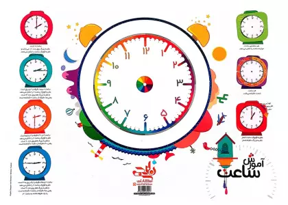 پوستر وایت بردی آموزش ساعت A3 (گلاسه)