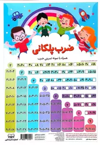 پوستر وایت بردی جدول ضرب پلکانی (25*35)،(گلاسه)
