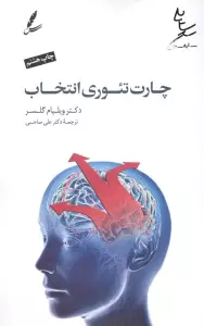 چارت تئوری انتخاب