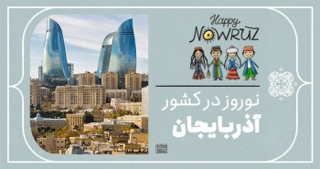 نوروز در دیگر کشورها - جمهوری آذربایجان