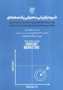 شیوه بازاریابی محتوایی یک صفحه ای