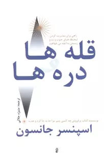 قله ها و دره ها