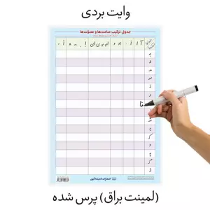 پوستر وایت بردی جدول ترکیب صامت ها و مصوت ها A3 (گلاسه)