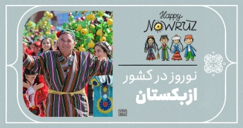 نوروز در دیگر کشورها - ازبکستان