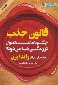 قانون جذب چگونه باعث تحول در زندگی شما می شود؟ (ثروتمندان خودساخته)