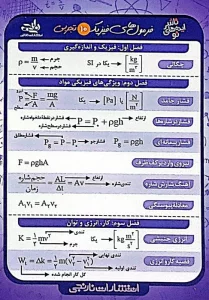 فلش کارت جیبی فرمول های فیزیک 10 تجربی (گلاسه)