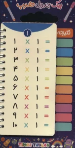پیک جدول ضرب (گلاسه،سیمی)