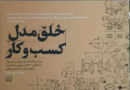 خلق مدل کسب و کار