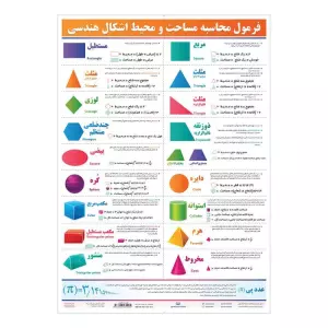 پوستر وایت بردی فرمول محاسبه اشکال (70*50)،(گلاسه،باجعبه)