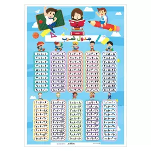 پوستر وایت بردی جدول ضرب (70*50)،(گلاسه،باجعبه)